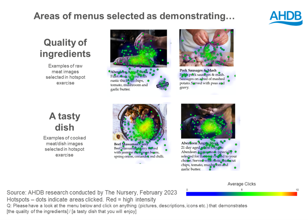 Image showing heat map for cooked and raw images